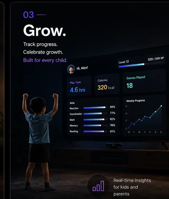 A child viewing a progress dashboard